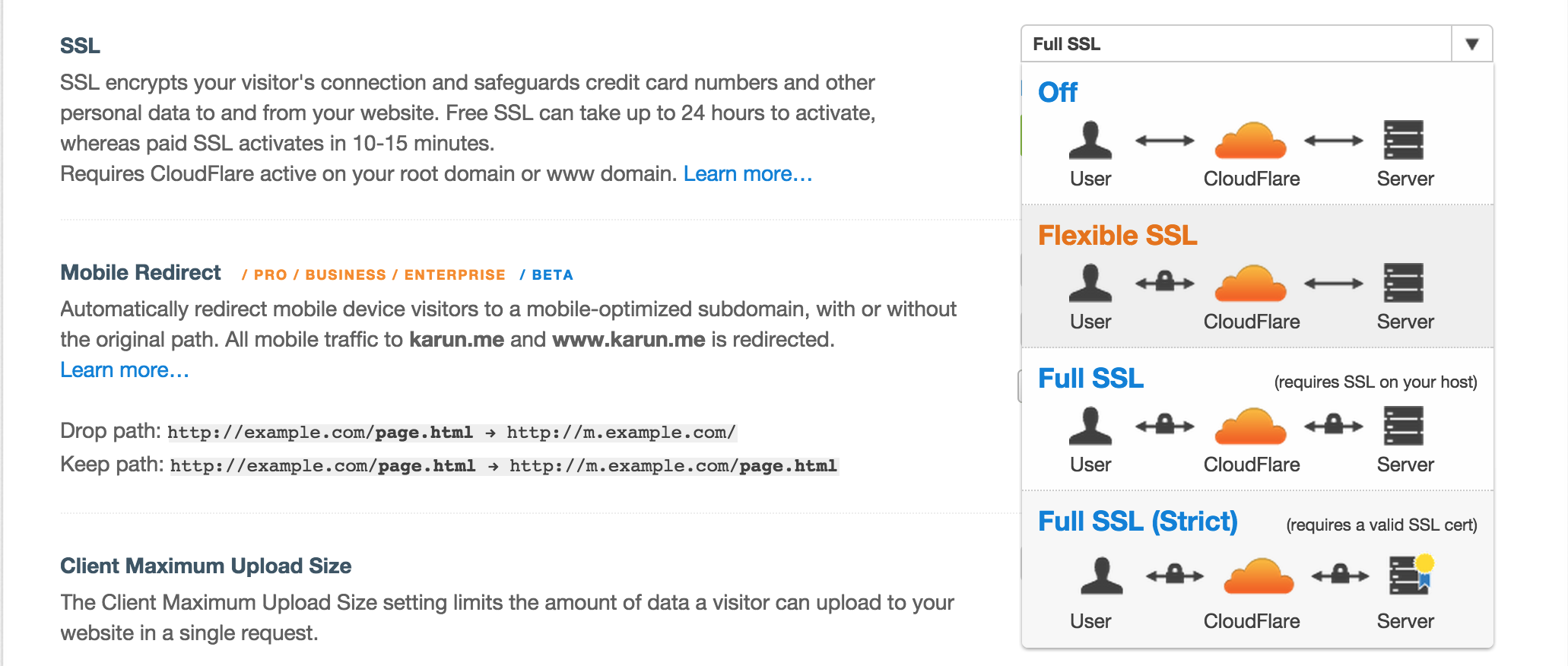 CloudFlare SSL Config